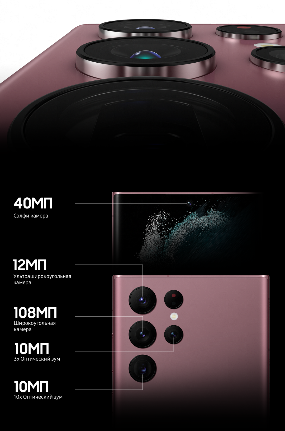 Galaxy S22 Ultra