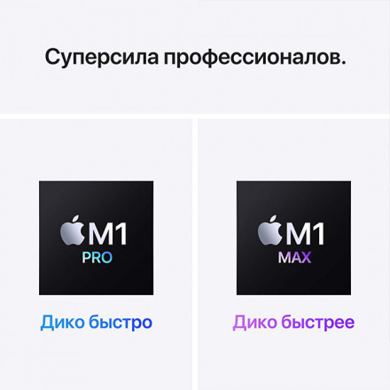 Ноутбук Apple MacBook Pro 14″ M1 Pro/16GB/1TB SSD Silver (MKGT3RU/A) New