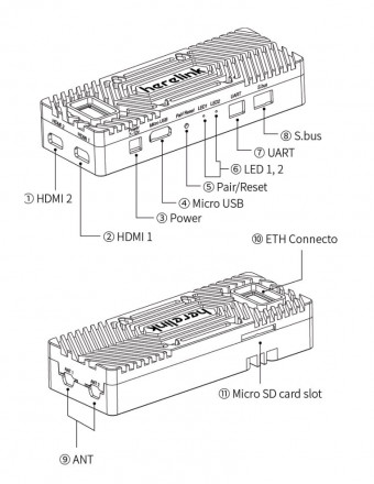 Воздушный модуль HEX Herelink HD V1.1
