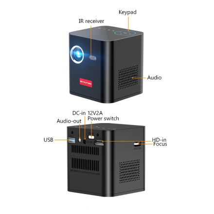 Проектор P19