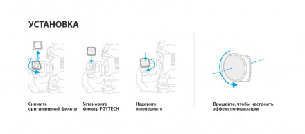 Поляризационный CPL фильтр DJI Mavic Air 2 (Professional) (PGYTECH P-16A-033)