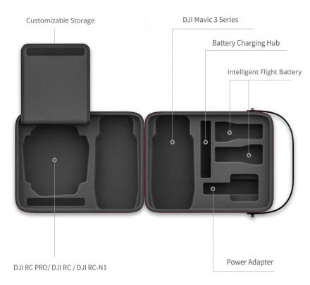 Cумка-кейс для серии DJI Mavic 3 класс защиты IP34 (PGYTECH P-43A-020)
