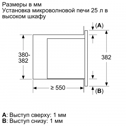 Встраиваемая микроволновая печь BEL653MB3 (BOSCH)