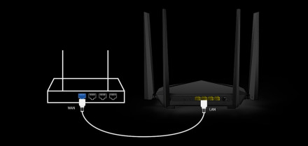 Wi–Fi маршрутизатор Tenda AC10 AC1200