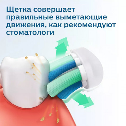 ЭЛЕКТРИЧЕСКАЯ ЗВУКОВАЯ ЗУБНАЯ ЩЕТКА PHILIPS HX3671/13 WHITE