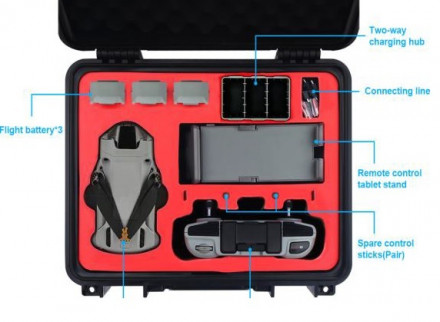 Водонепроницаемый кейс DJI Mini 3 Pro (CYNOVA)