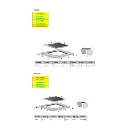 Индукционная варочная панель Haier HHY-Y64NVB