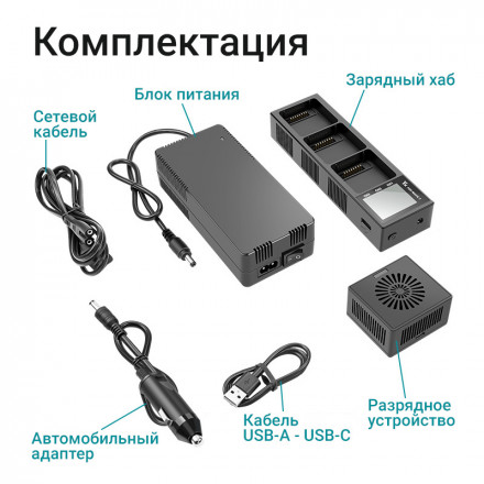 Мультифункциональное зарядное устройство DJI Mavic 3 (YX)
