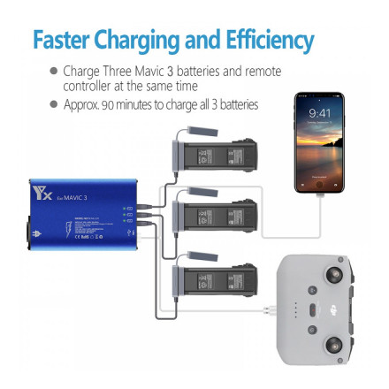 Зарядное устройство для 3 аккумуляторов DJI Mavic 3, пульта и мобильного устройства (YX)