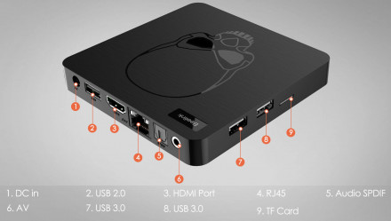 Smart TV приставка Beelink GT-KING (4/64GB) (Голосовое Управление)