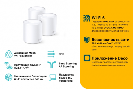 Wi-Fi MESH система TP-Link Deco X20(3-Pack)