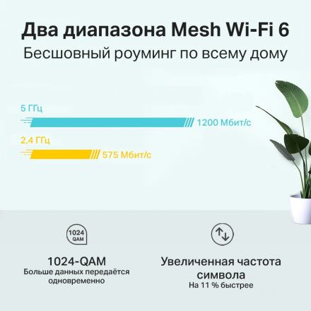 Wi-Fi MESH система TP-Link Deco X20(3-Pack)