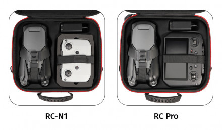 Защитный EVA кейс DJI Mavic 3