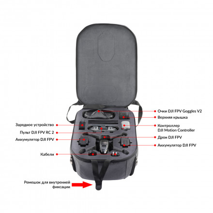 Рюкзак DJI FPV