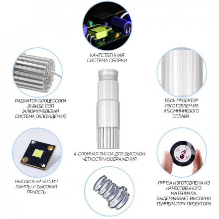 Внутренний гобо-проектор Yufan YF-G25
