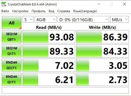 Карта памяти 256Gb MyDrone microSDXC Class 10 UHS-I U3 (MIXZA)