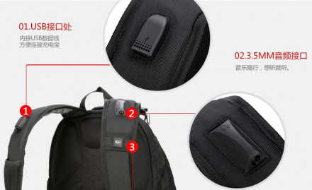 Рюкзак Warriors Saber YS1418