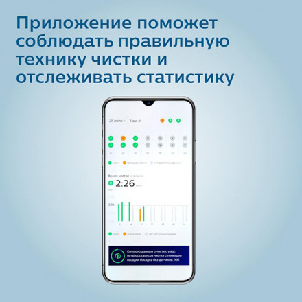 Набор электрических зубных щеток Philips DiamondClean HX9914/57
