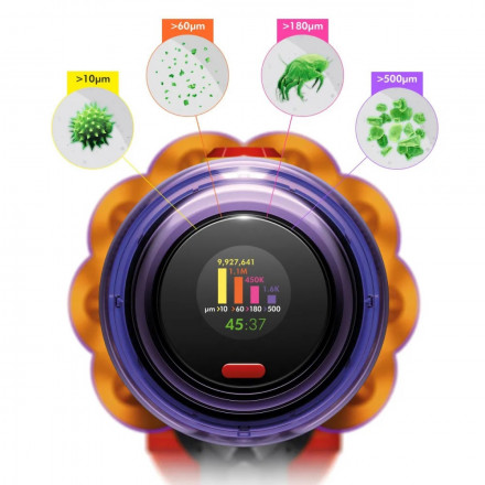 Беспроводной пылесос Dyson V15S Detect