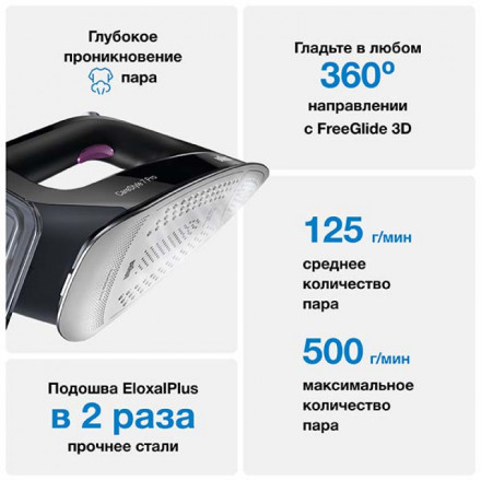 ПАРОГЕНЕРАТОР BRAUN IS7156BK